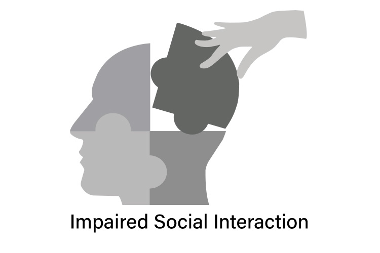 graphic representation of social impairment