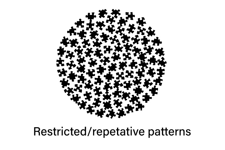 graphic of repetitive patters