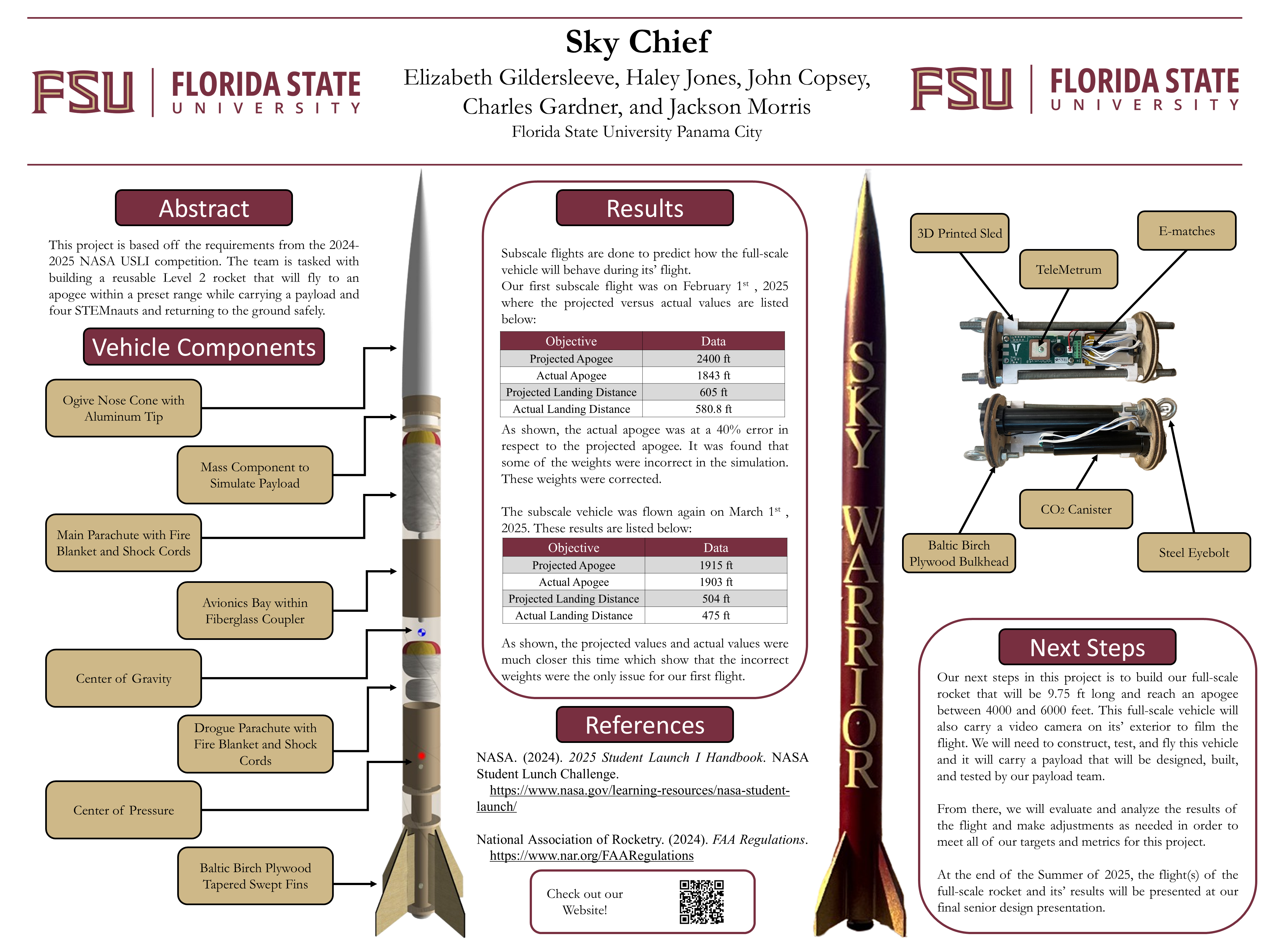 Senior Design 1 Poster.png