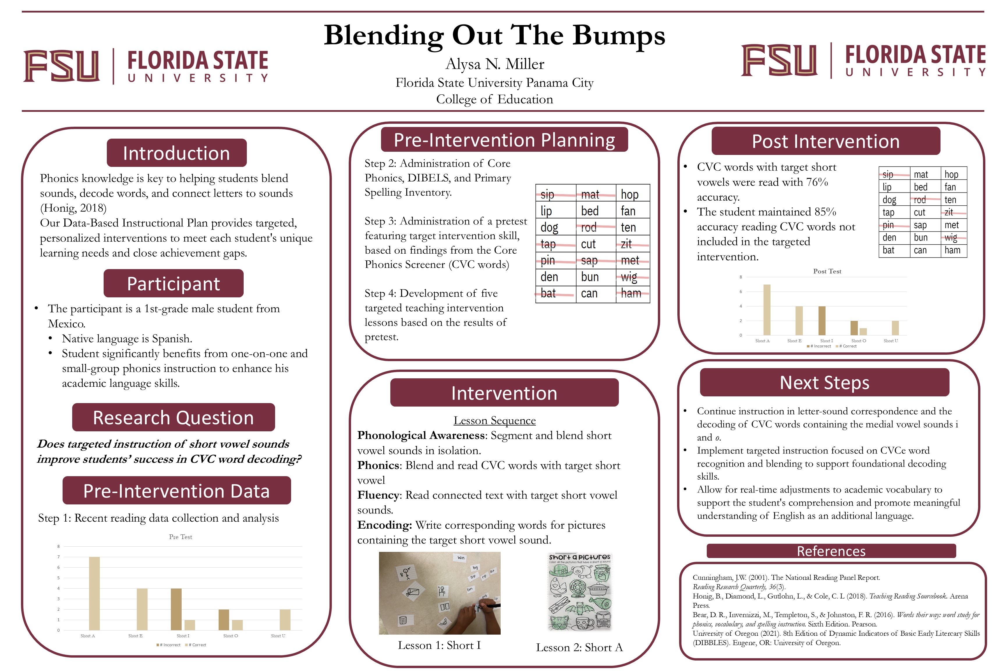 A Miller Symposium Poster.jpg