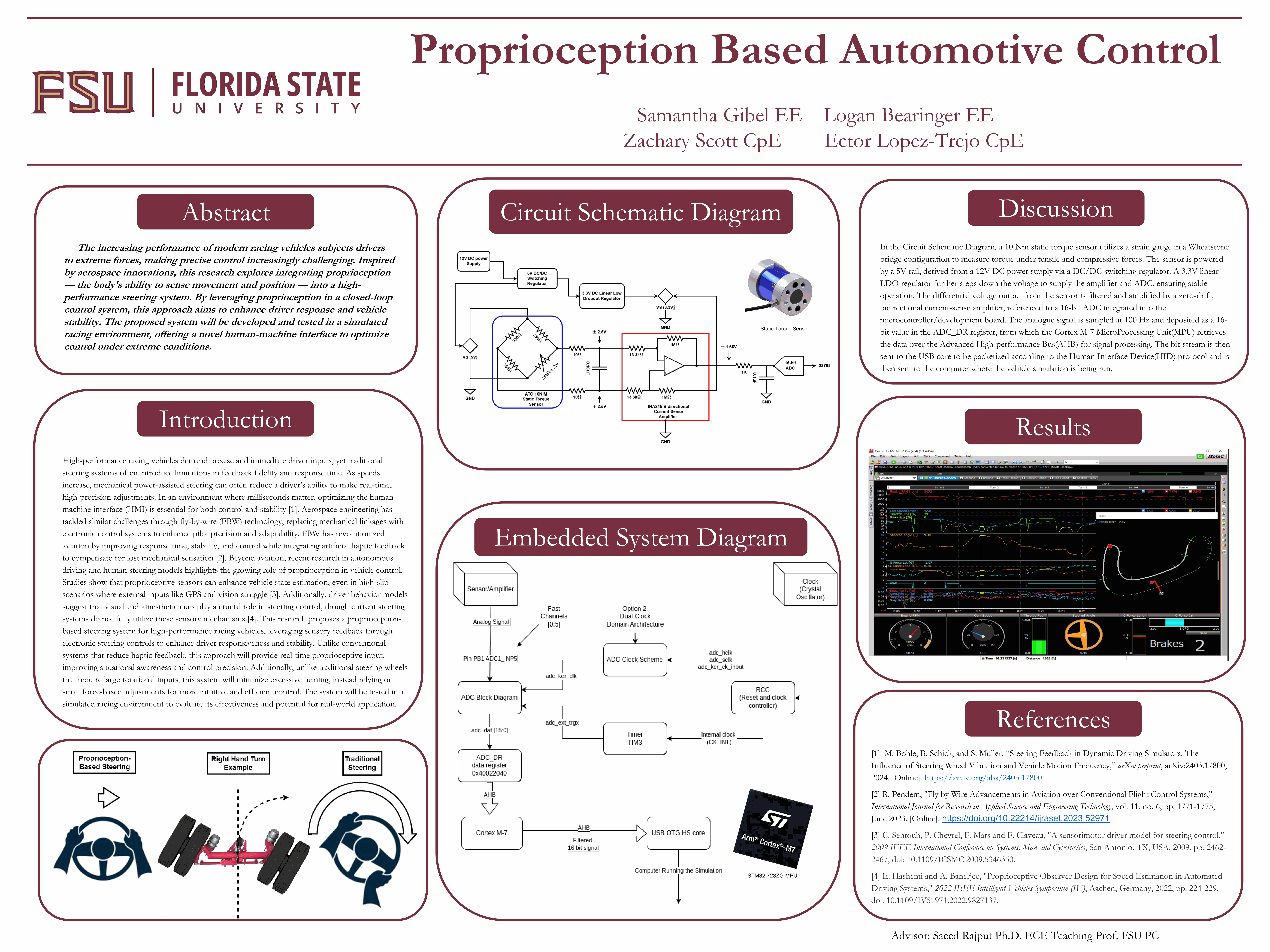Poster_StaticWorks_page1.gif