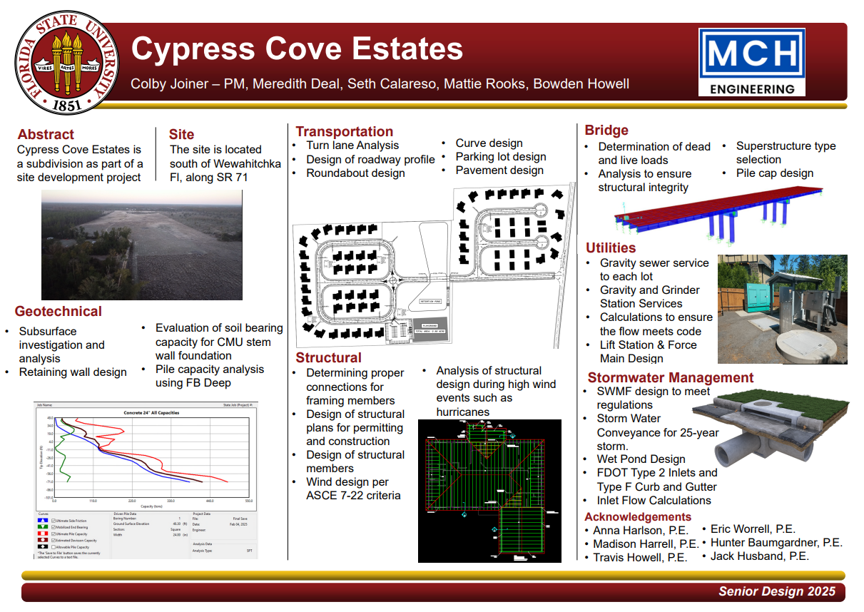 Senior design poster.png