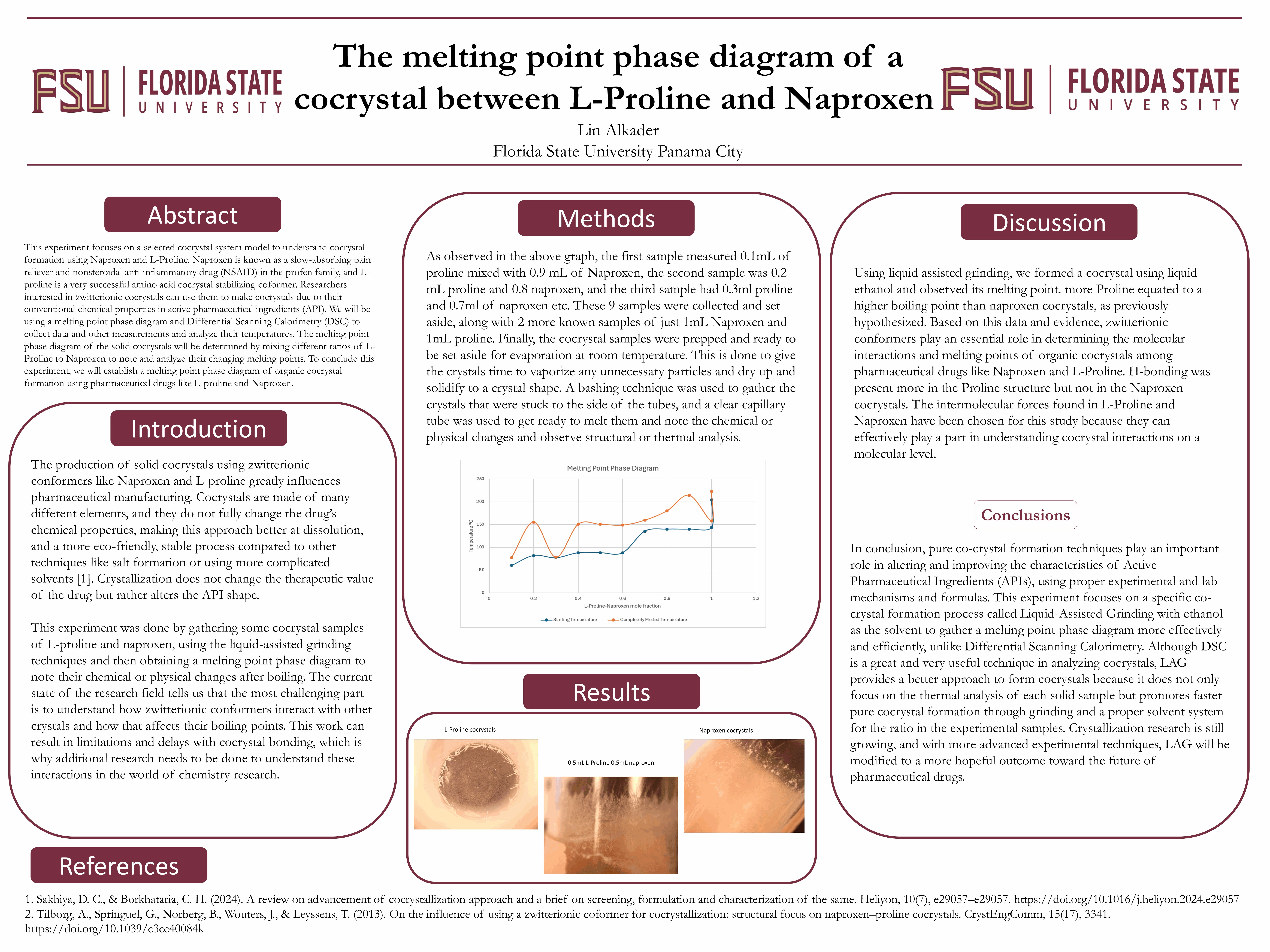 Lin Alkader Honors Symposium Poster (1)_page1.gif